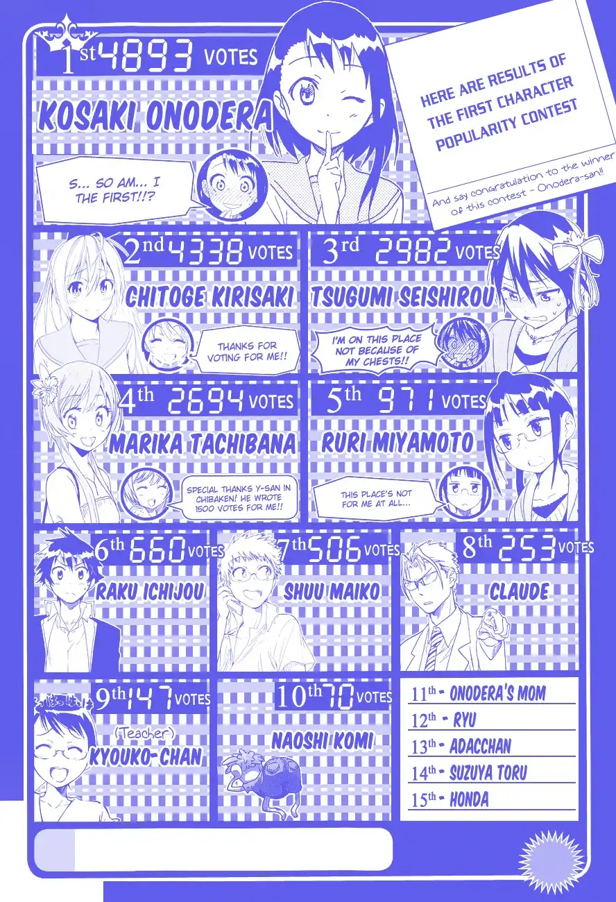 Nisekoi Chapter 59