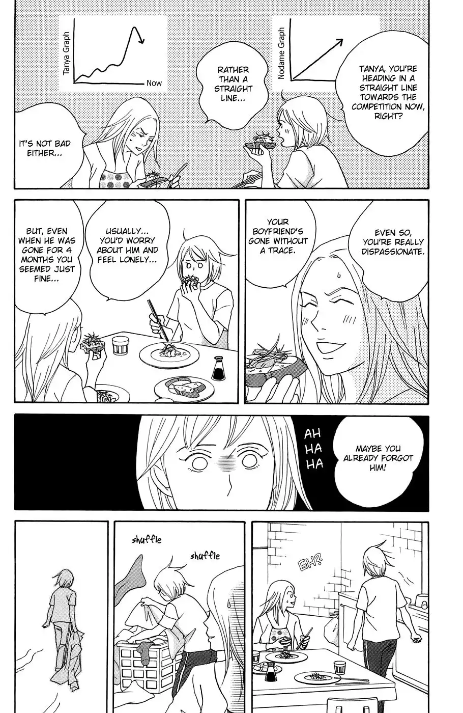 Nodame Cantabile Chapter 96