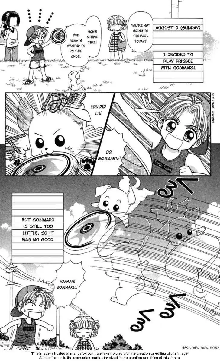 W-Pinch Chapter 3.4