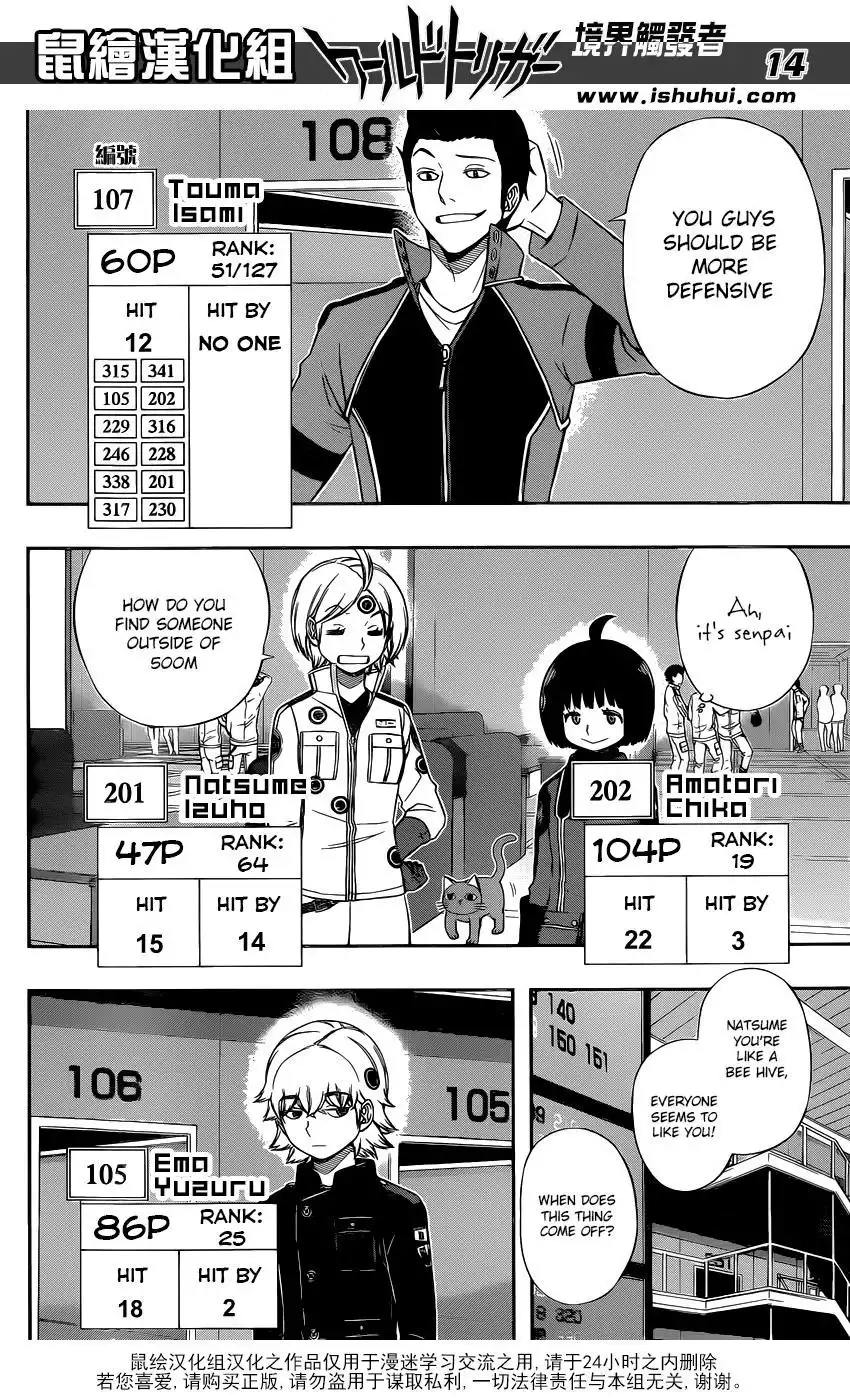 World Trigger Chapter 118