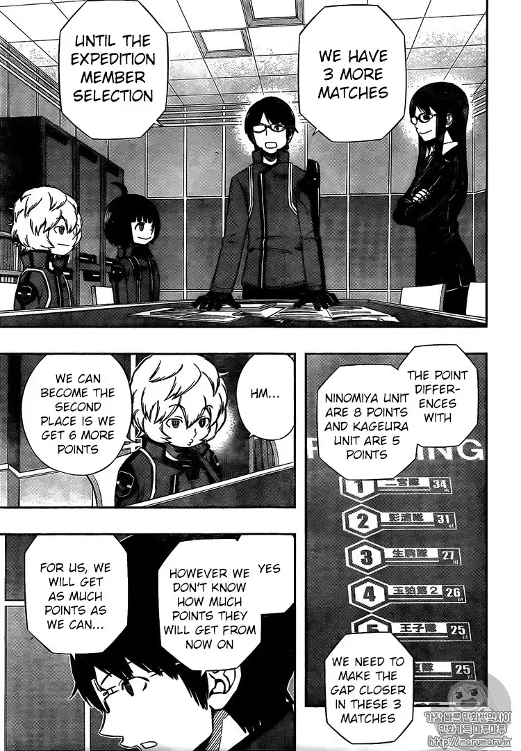 World Trigger Chapter 150