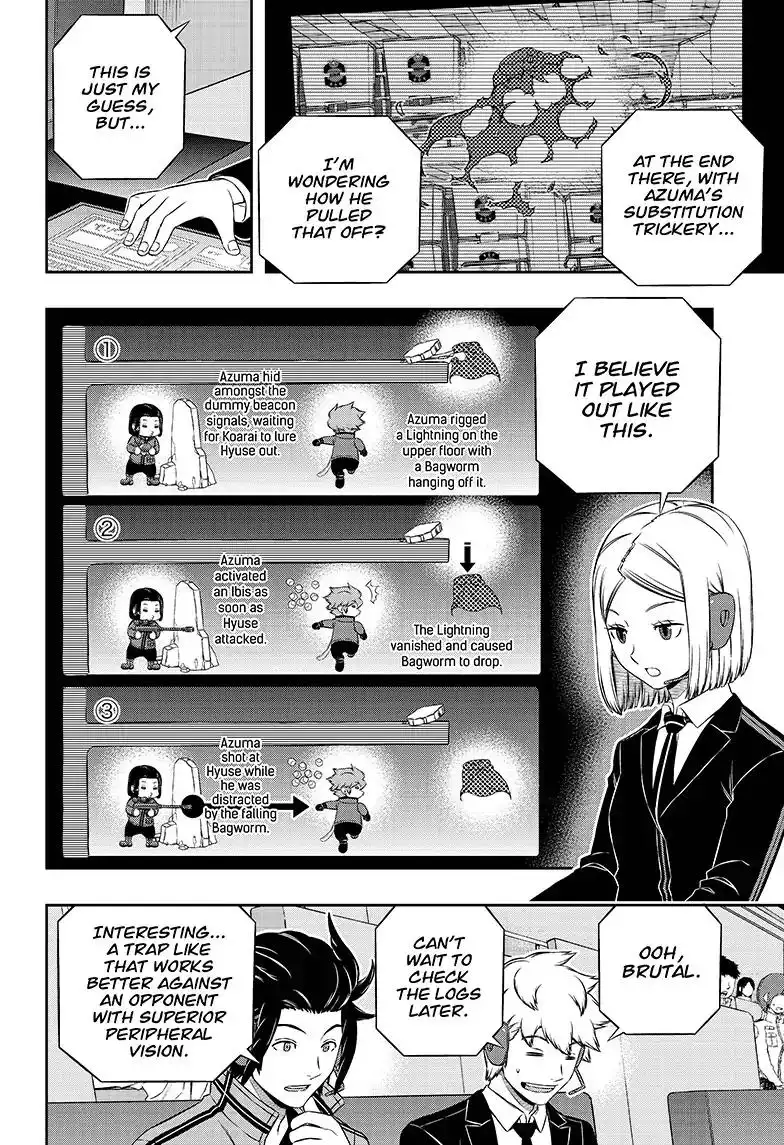 World Trigger Chapter 175