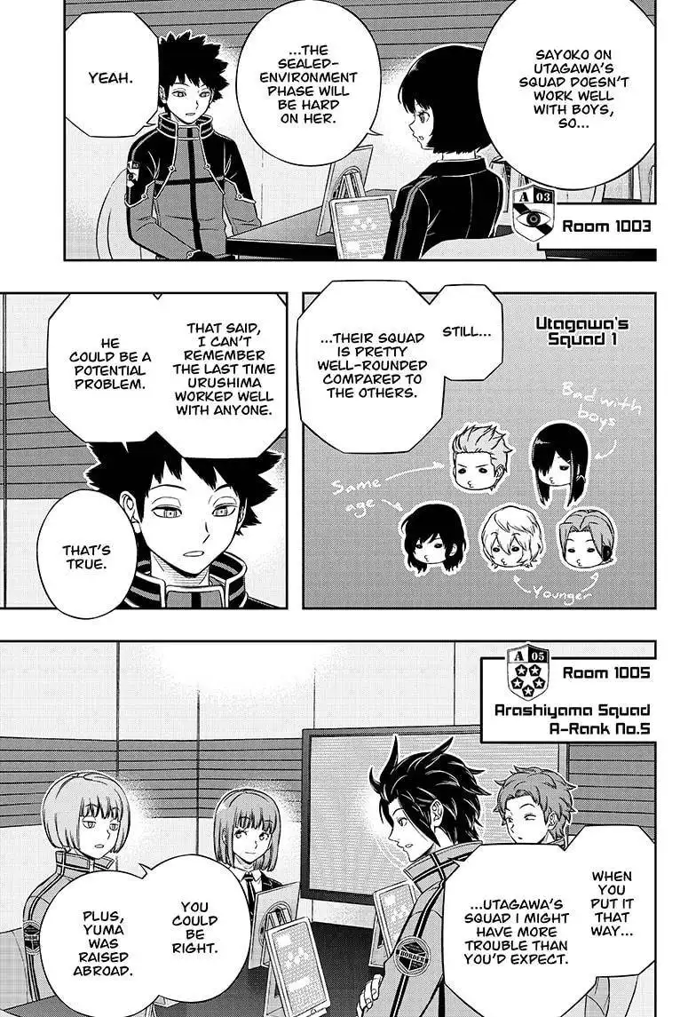 World Trigger Chapter 206