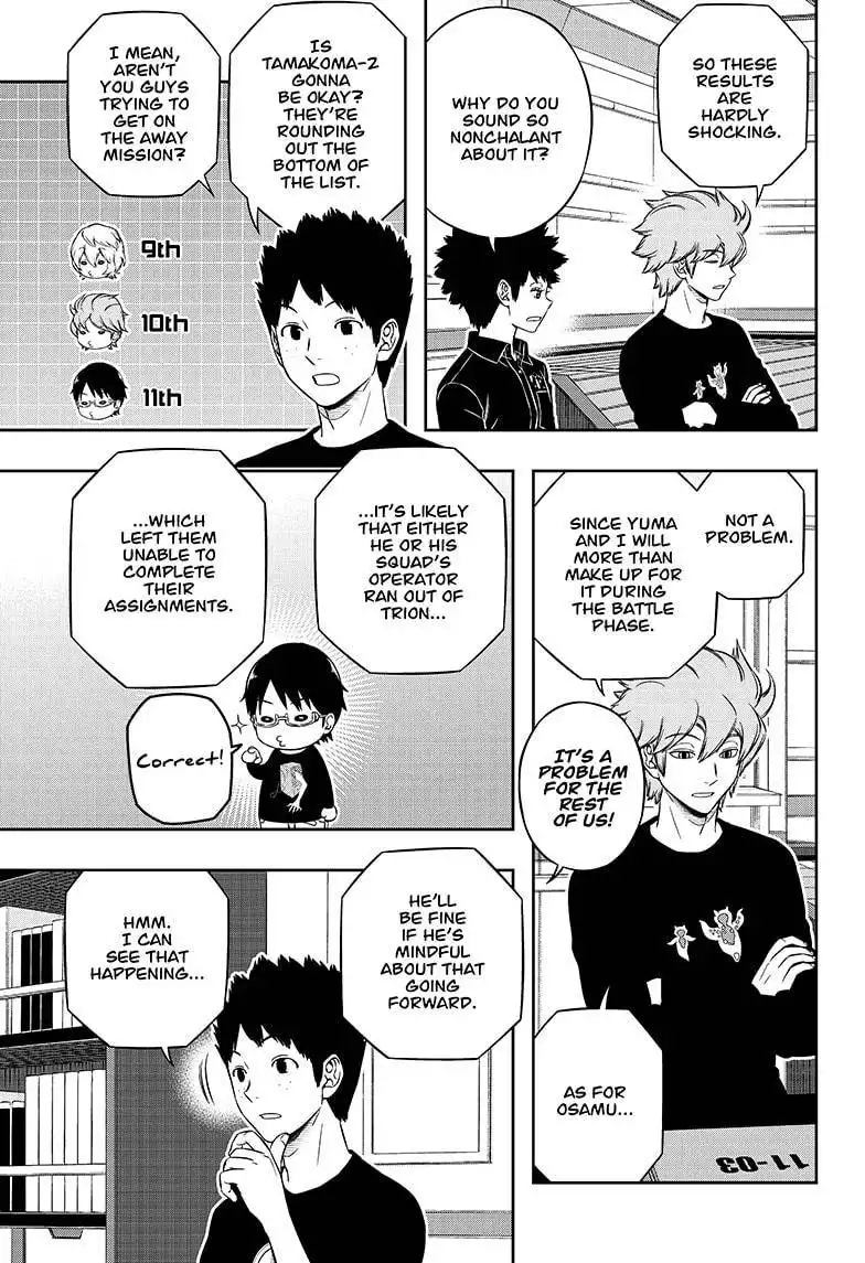 World Trigger Chapter 211