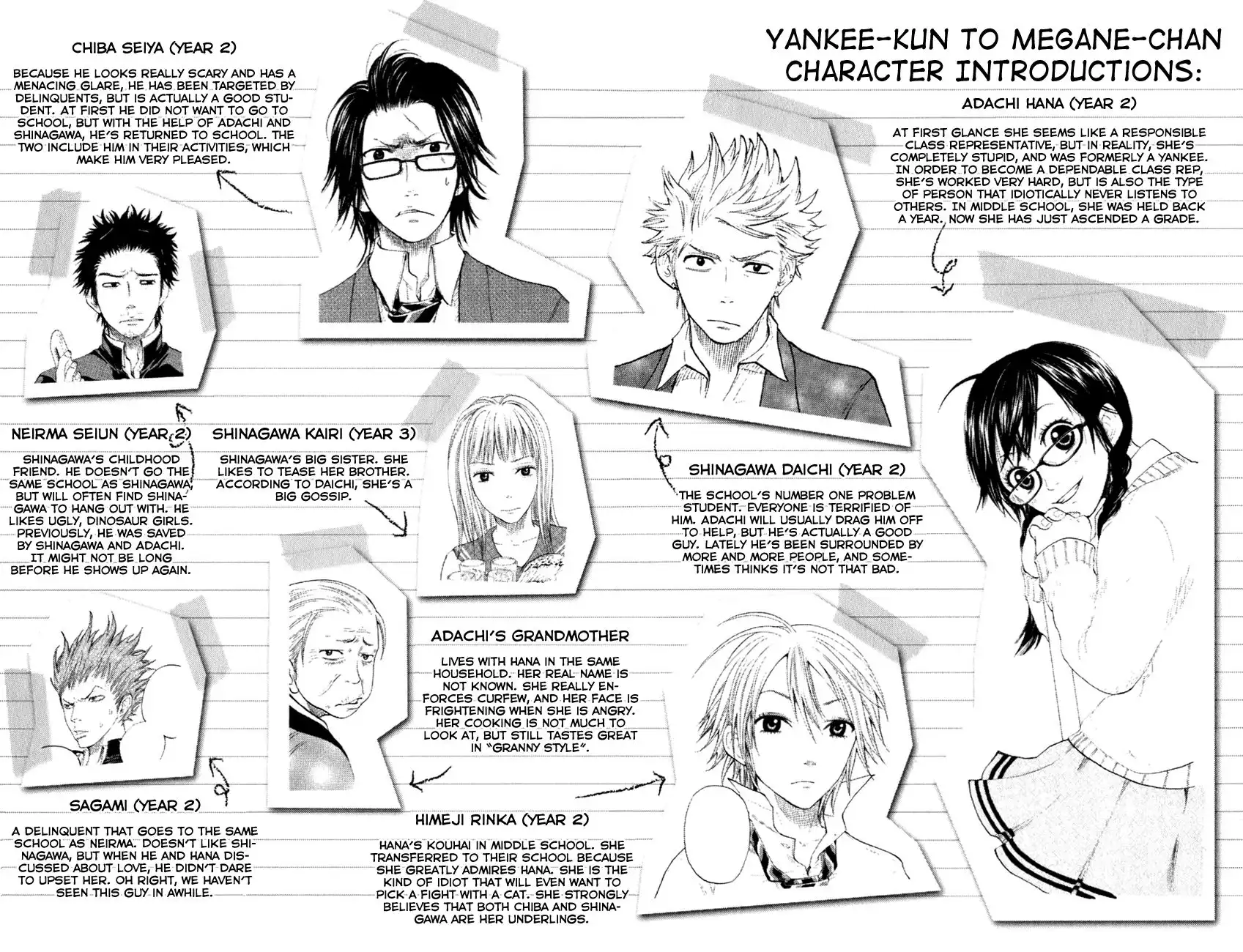 Yankee kun to Megane chan Chapter 24