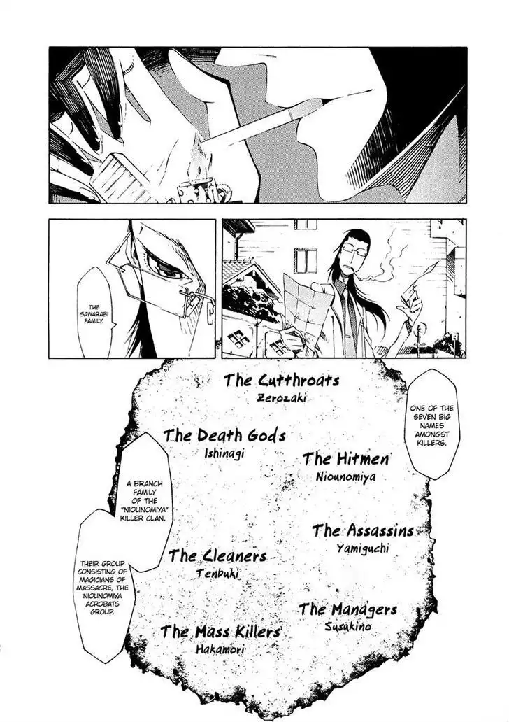 Zerozaki Soushiki no Ningen Shiken Chapter 6